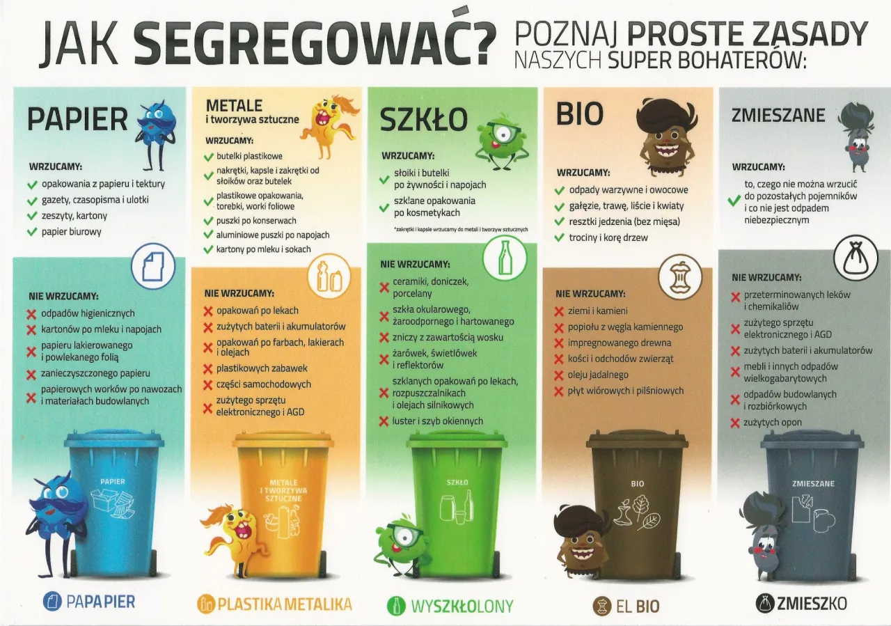 Zdjęcie Gdzie wyrzucić puszkę po dezodorancie? Uniknij błędów w segregacji odpadów!