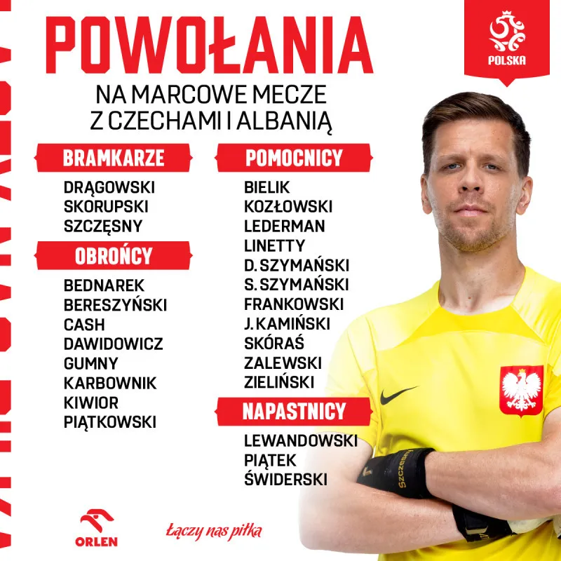 Zdjęcie Ile lat mają piłkarze reprezentacji Polski? Zaskakujące różnice wieku!