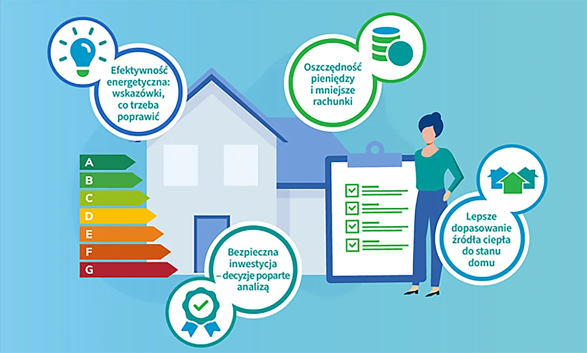 Zdjęcie Czy audyt energetyczny budynku jest obowiązkowy? Sprawdź, co musisz wiedzieć