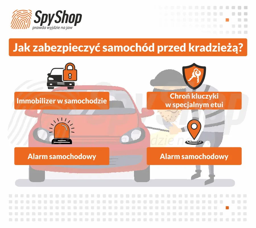 Zdjęcie Skuteczne sposoby jak zabezpieczyć samochód przed kradzieżą i uniknąć strat