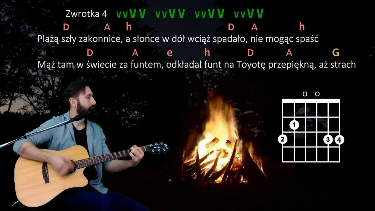 Zdjęcie Jak zagrać na gitarze Jolka Jolka - proste akordy i rytm dla każdego