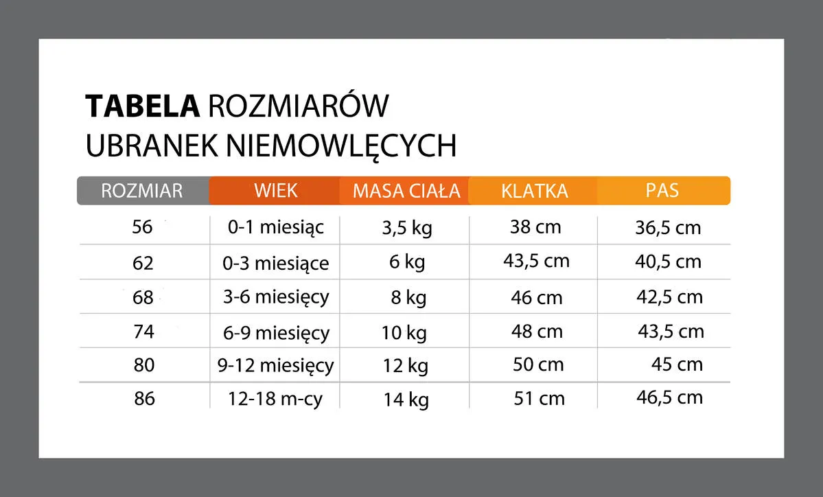Zdjęcie Jak reanimować niemowlaka – krok po kroku w nagłych sytuacjach ratujących życie