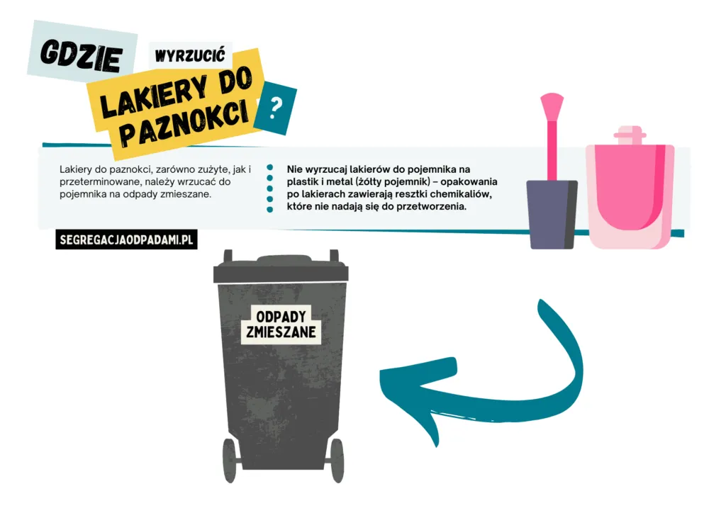 Zdjęcie Gdzie wyrzucić lakiery do paznokci, aby nie zaszkodzić środowisku?
