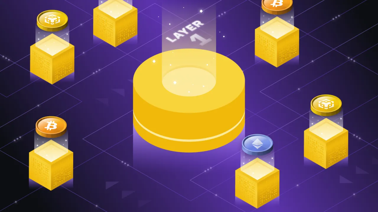 Zdjęcie Layer One: Klucz do Zrozumienia Fundamentów Blockchain