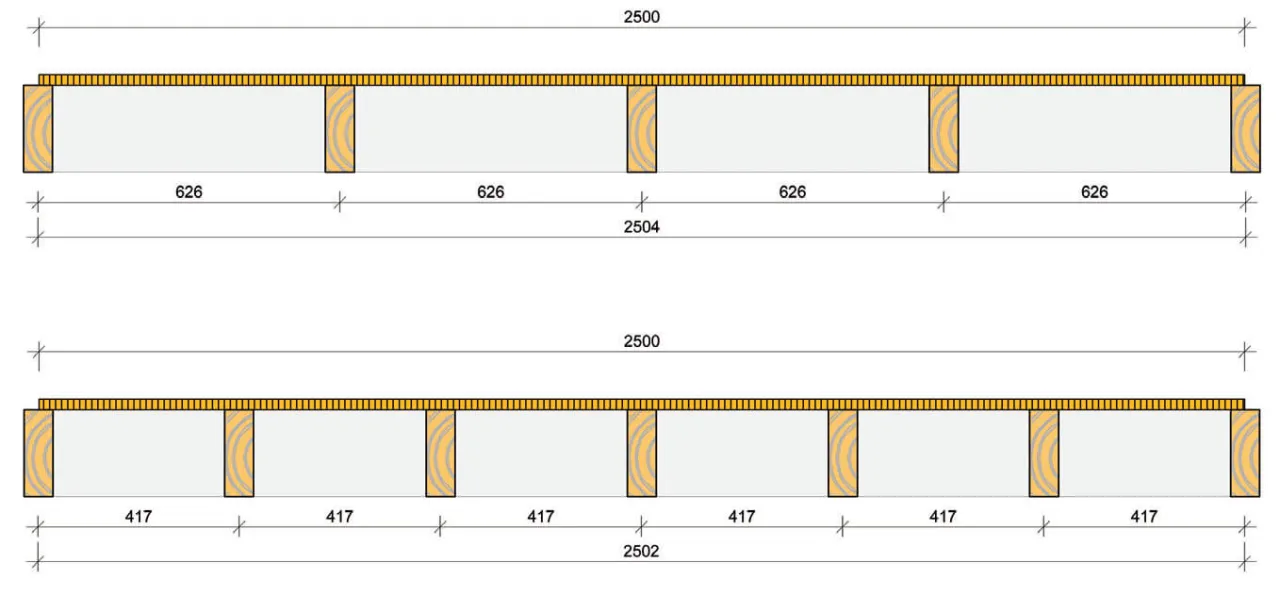 Zdjęcie Belki na strop 5m: Jak dobrać wymiary i uniknąć błędów?
