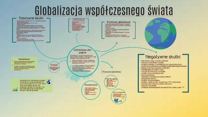 Zdjęcie Jak globalizacja wpływa na demokrację? Pozytywne i negatywne skutki