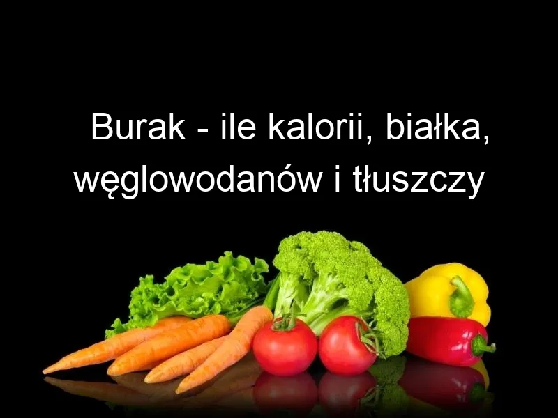 Zdjęcie Kurczak ile kalorii? Odkryj, ile naprawdę ma kalorii w różnych częściach