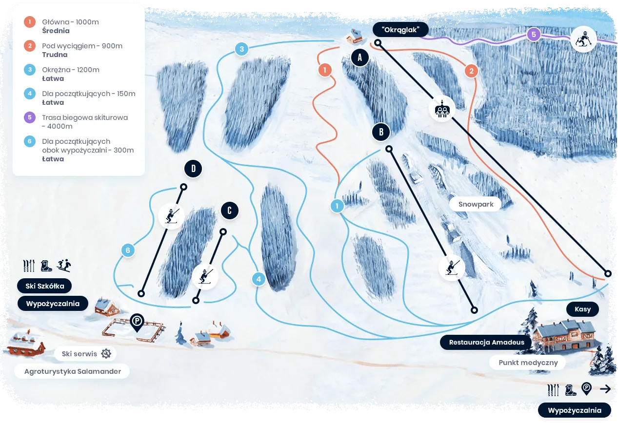Zdjęcie Snowpark Kiczera Ski Puławy: Przeszkody, ceny i opinie [Przewodnik]