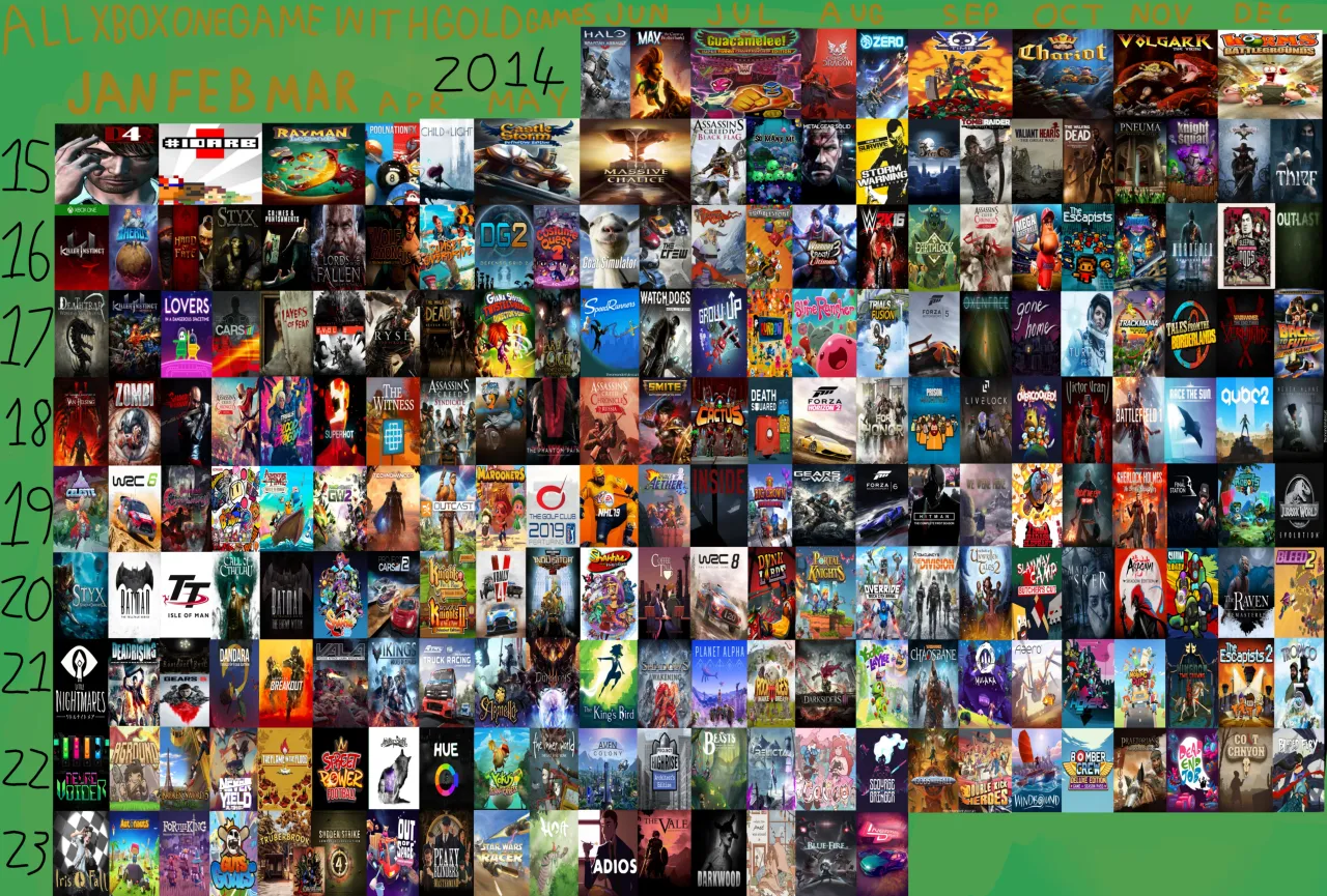 Zdjęcie Najlepsze gry co op na Xbox One - świetna zabawa w grupie