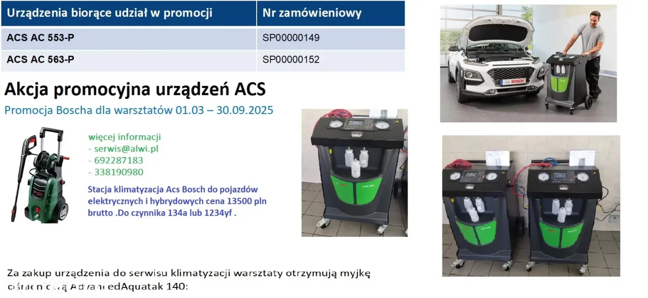 Zdjęcie Niebezpieczne pułapki przy zakupie używanej stacji klimatyzacji!