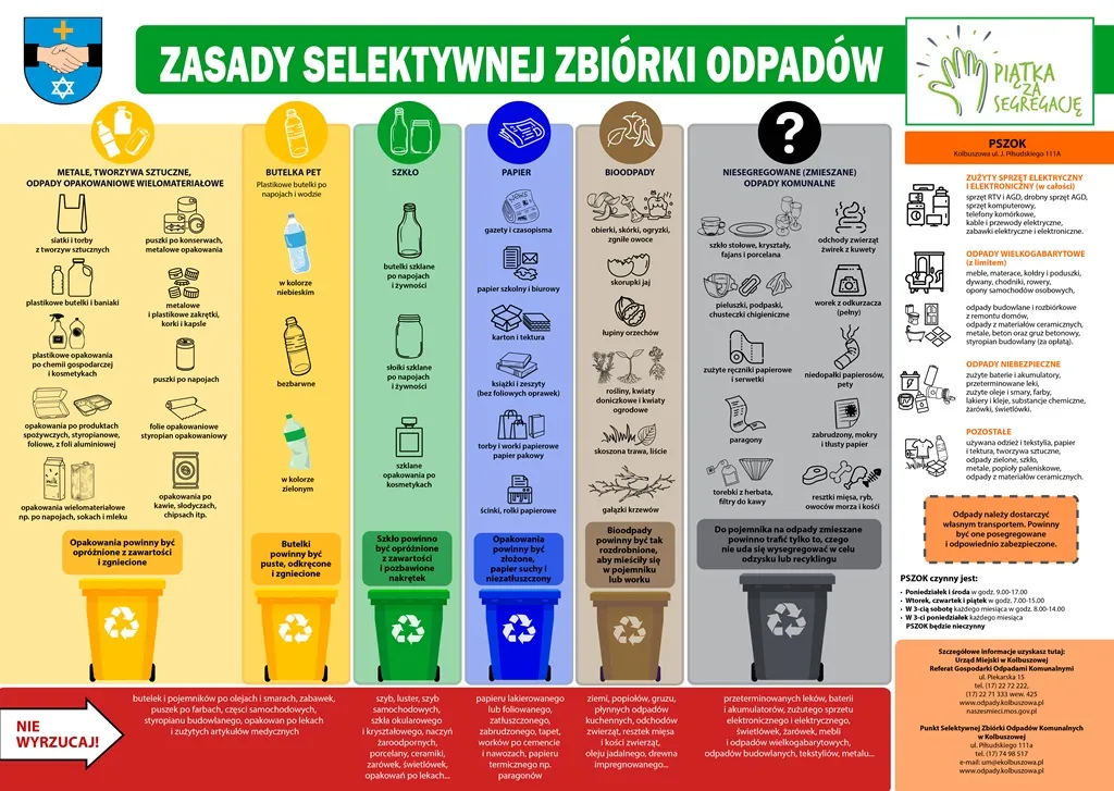 Zdjęcie Jak prawidłowo poddawać recyklingowi tworzywa PET - pełny przewodnik