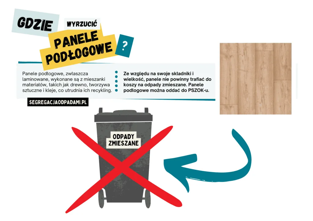 Zdjęcie Gdzie wyrzucić panele podłogowe – bezpieczne metody utylizacji odpadów
