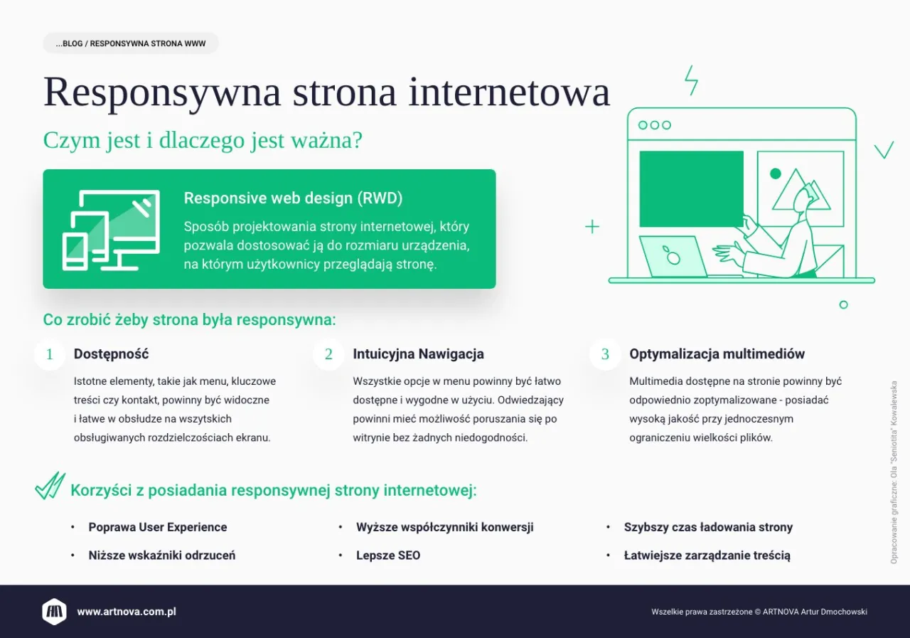 Zdjęcie Strona internetowa co to - zrozumienie, funkcje i różnice z witryną