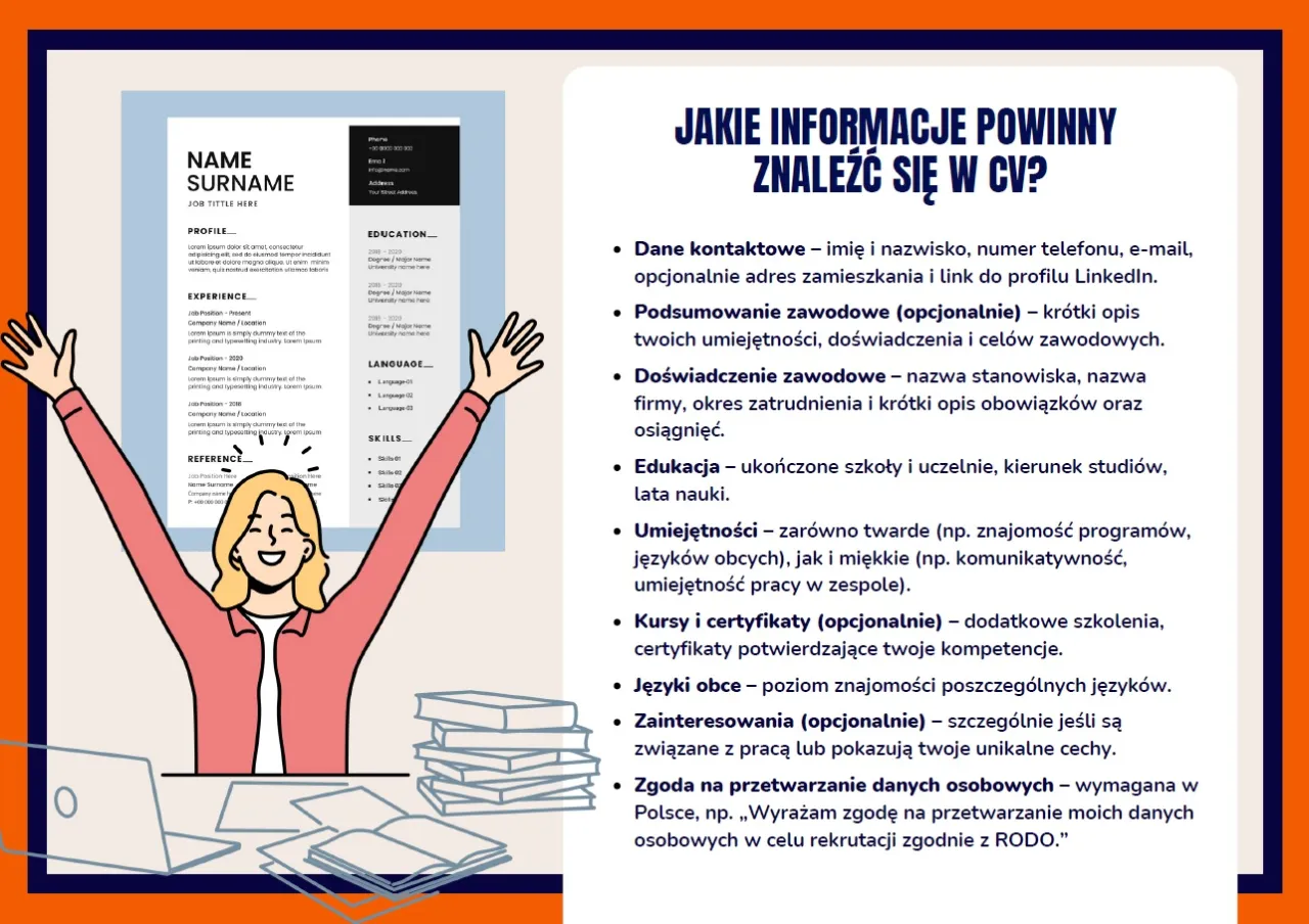 Zdjęcie Jak napisać CV do szkoły, aby wyróżnić się na tle innych?