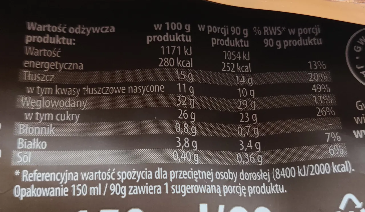 Zdjęcie Kalorie w gałce lodów słony karmel: Zaskakująco niski (lub wysoki) wynik!