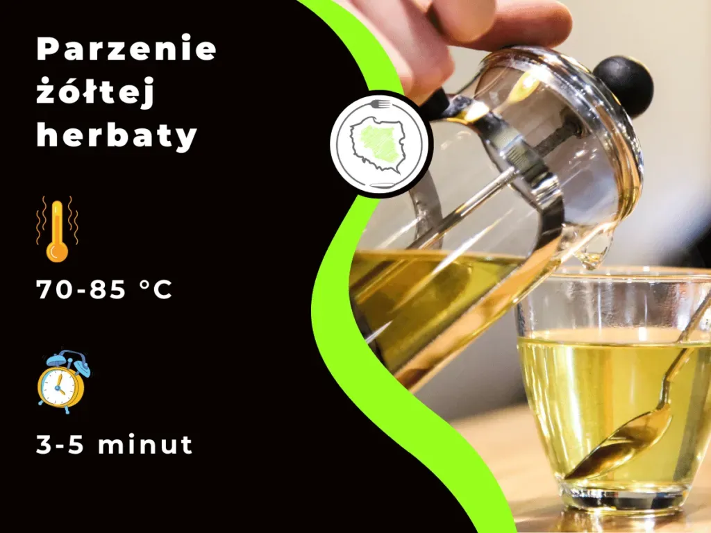 Zdjęcie Jak parzyć żółtą herbatę z Egiptu, by wydobyć jej smak i aromat