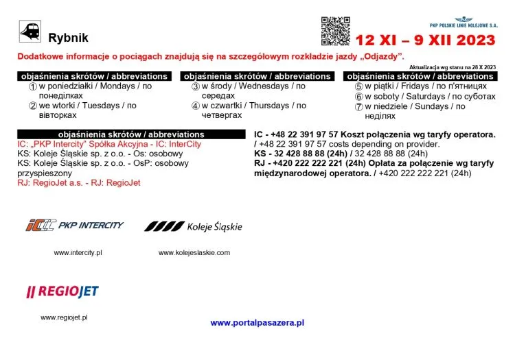 Zdjęcie Aktualny rozkład jazdy PKP Rybnik – nie przegap ważnych odjazdów