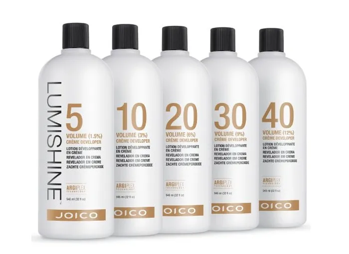 Zdjęcie Wybielacz Wilton jak używać: unikaj błędów i osiągnij idealny kolor