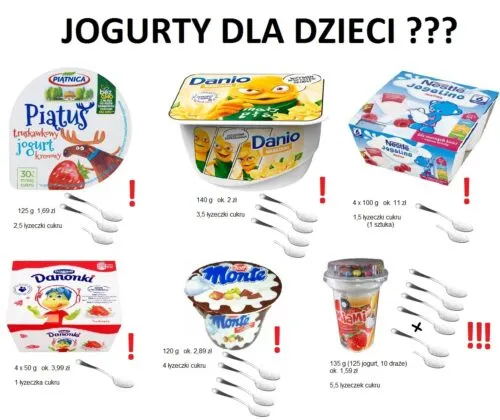 Zdjęcie Kiedy jogurt dla niemowlaka? Sprawdź, aby uniknąć problemów zdrowotnych