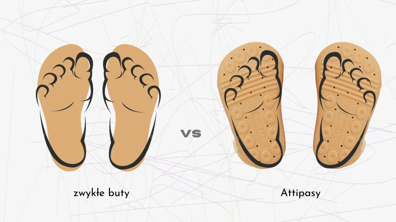 Zdjęcie Buty barefoot dla dzieci - praktyczny poradnik wyboru obuwia