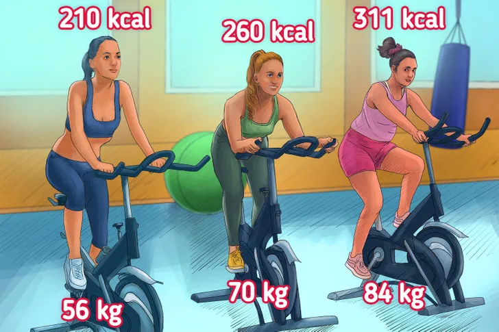 Zdjęcie Ile kalorii spalisz na rowerku stacjonarnym? Poznaj fakty