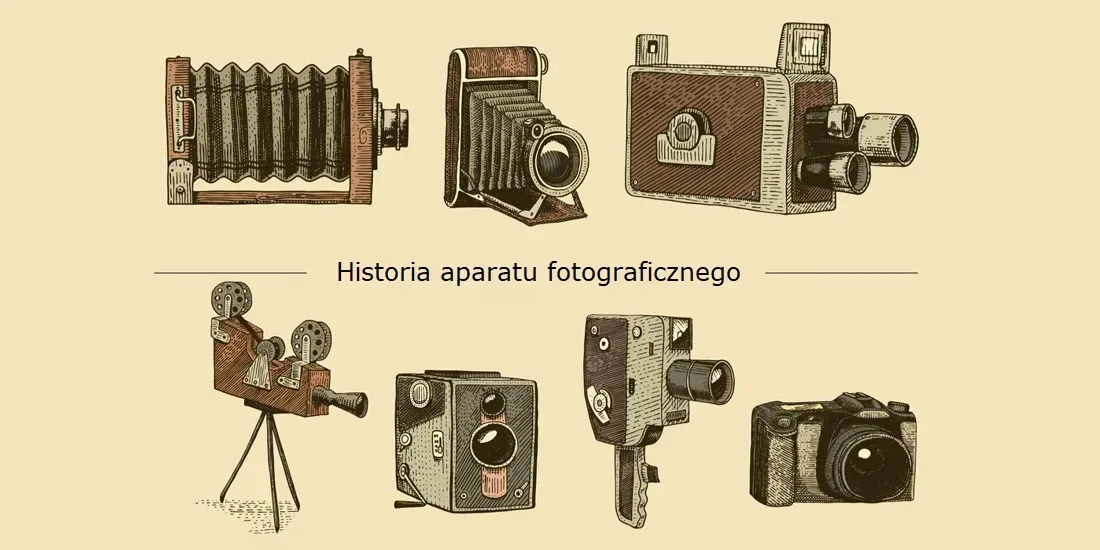 Zdjęcie Kiedy powstał pierwszy aparat fotograficzny? Odkryj jego fascynującą historię