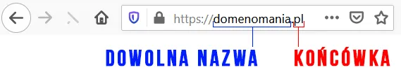 Zdjęcie Domena poczta co to jest i jak wpływa na Twoją komunikację e-mailową