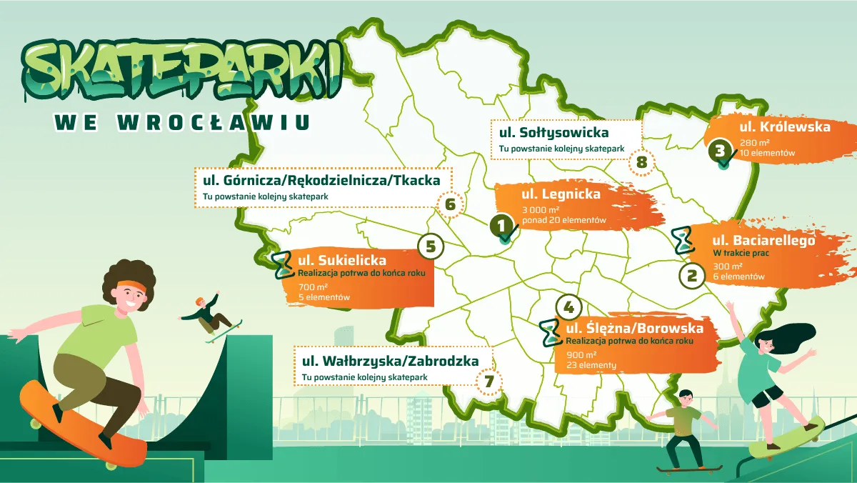 Zdjęcie Zajezdnia Wrocław skatepark – odkryj nowoczesne atrakcje dla wszystkich