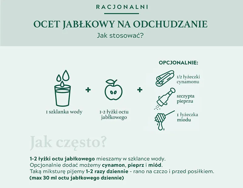 Zdjęcie Ocet jabłkowy na odchudzanie - jak długo stosować, aby schudnąć?