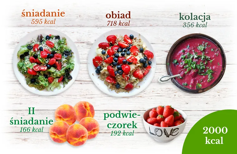 Zdjęcie Zdrowy dzienny jadłospis wegetarianina: 5 pełnowartościowych posiłków