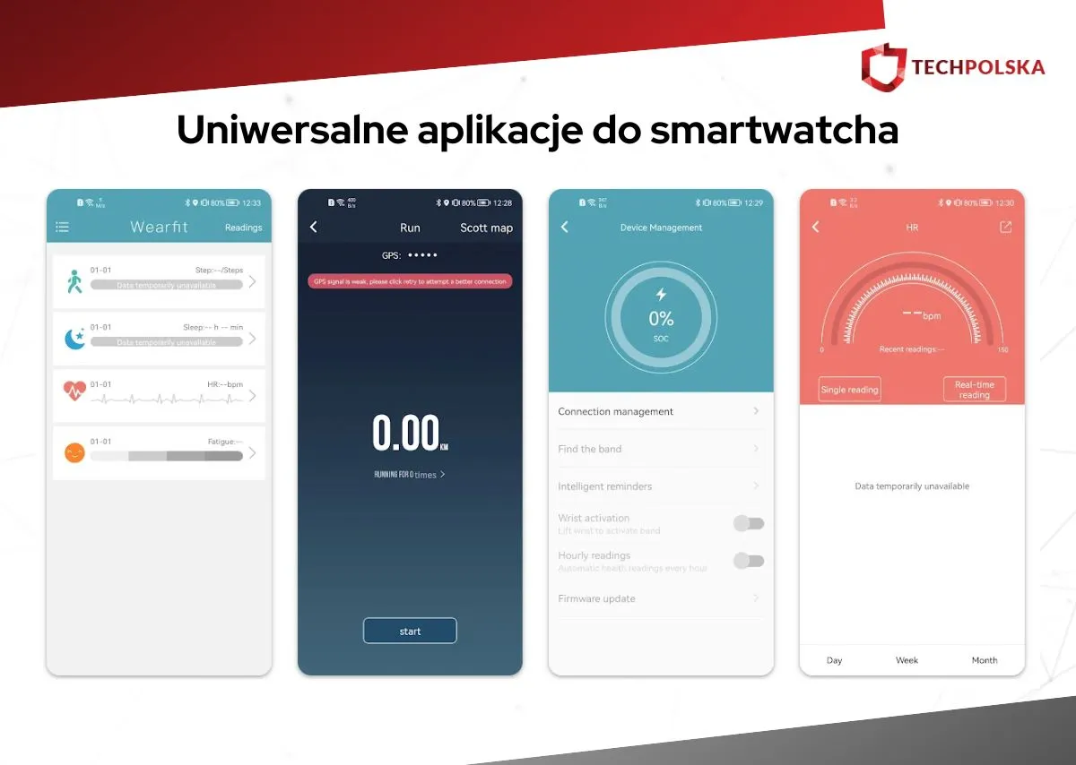 Zdjęcie Najlepsze aplikacje do smartwatcha – które wybrać i dlaczego warto je mieć?
