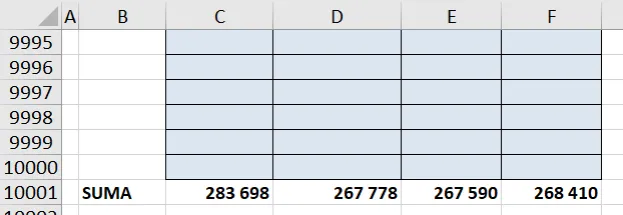 Zdjęcie Jak zmniejszyć rozmiar pliku Excel i uniknąć problemów z wydajnością