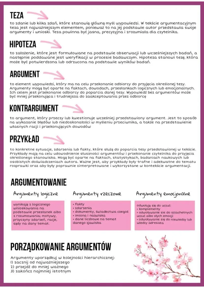 Zdjęcie Jak się pisze rozprawkę krok po kroku – uniknij najczęstszych błędów