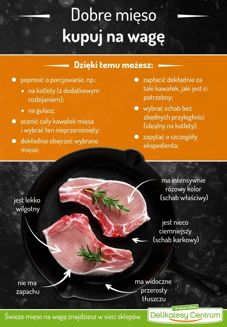 Zdjęcie Jak zrobić, żeby schab był miękki i soczysty - sprawdzone metody