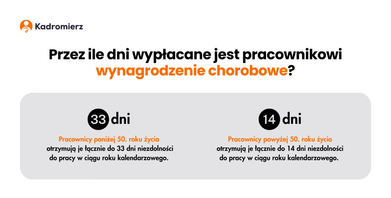 Zdjęcie Jak wyliczyć ile to jest 80 od 1540? Prosty sposób na obliczanie procentów