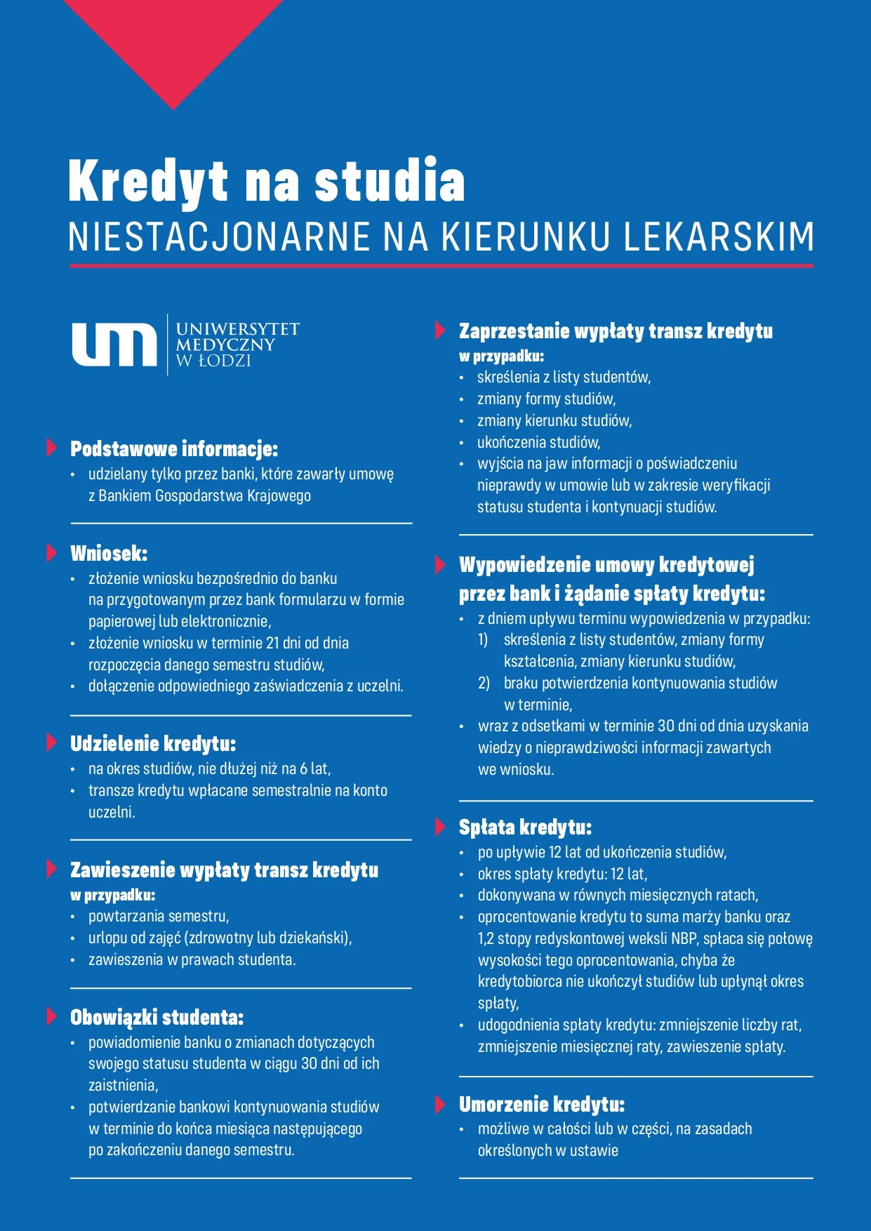 Zdjęcie Jakie przedmioty na studia medyczne? Kluczowe wymagania dla kandydatów