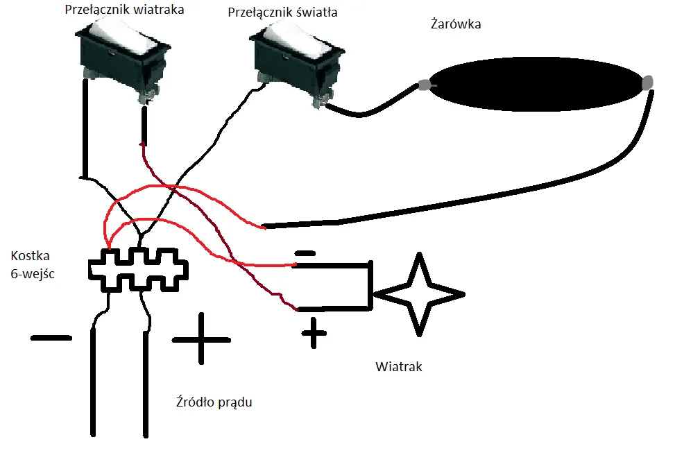 Zdjęcie Jak podłączyć okap do prądu: bezpieczna instalacja krok po kroku
