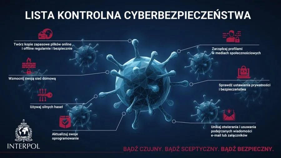 Zdjęcie Jak zgłosić przestępstwo do cyberpolicji? Praktyczny poradnik na start