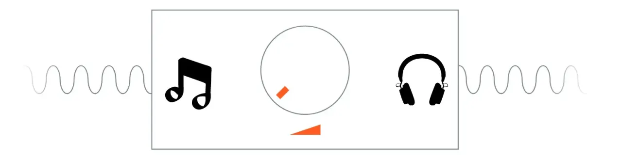 Zdjęcie Ciche słuchawki? Zwiększ głośność w telefonie i komputerze sprawdzone sposoby