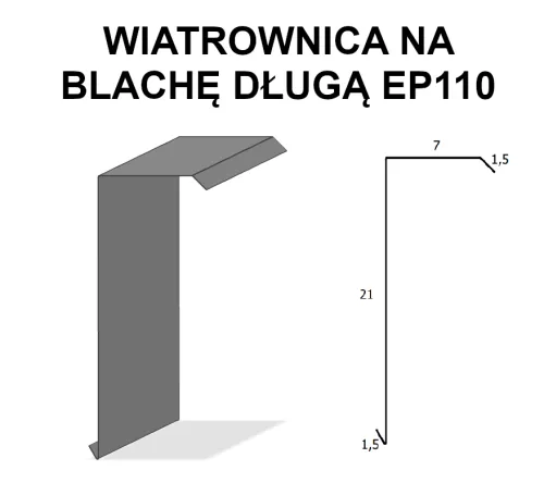 Zdjęcie Deska wiatrownica: Jakie wymiary wybrać dla skutecznej ochrony?