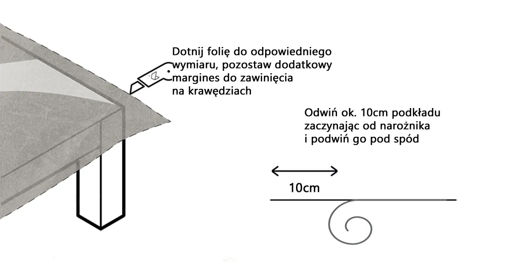 Zdjęcie Jak usunąć folię samoprzylepną z mebli bez uszkodzeń i frustracji
