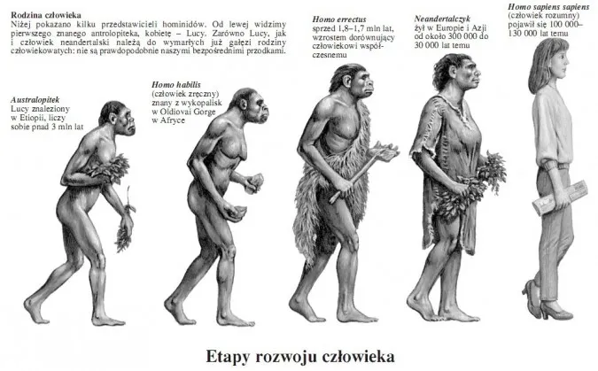 Zdjęcie Mit o stworzeniu człowieka: jak różne kultury interpretują początki ludzkości