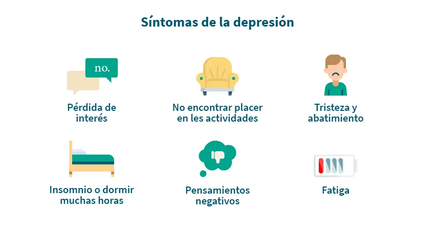 Zdjęcie Síntomas de depresión grave: cómo identificarlos y buscar ayuda