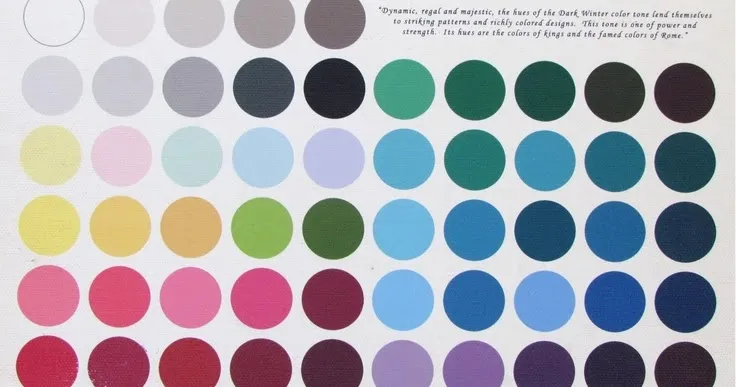 Zdjęcie Typ urody zima jakie kolory – odkryj idealną paletę dla siebie