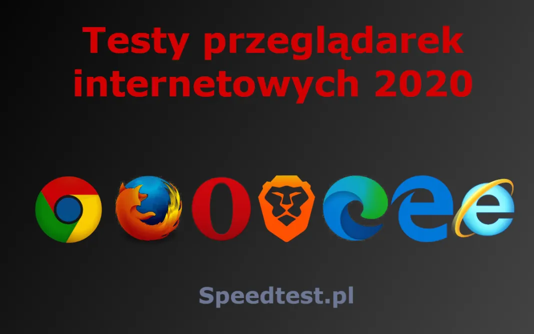 Zdjęcie Jaka przeglądarka najlepsza? Odkryj, która zapewni Ci bezpieczeństwo i szybkość