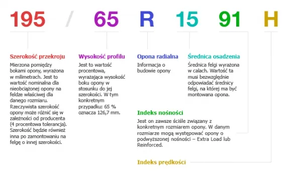 Zdjęcie Jak obliczyć wysokość opony rolniczej i uniknąć kosztownych błędów