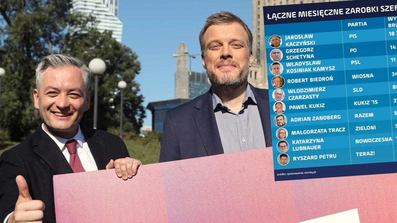Zdjęcie Ile zarabia Adrian Zandberg? Zaskakujące fakty o jego pensji