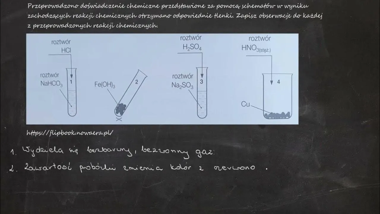 Zdjęcie Jak odróżnić zjawisko fizyczne od reakcji chemicznej w prosty sposób