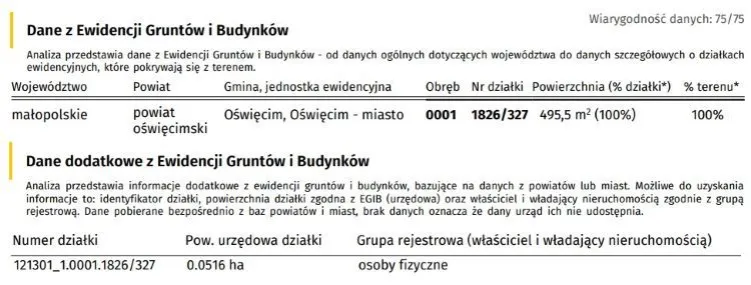 Zdjęcie Wypis z rejestru gruntów ile ważny? Sprawdź, by uniknąć problemów