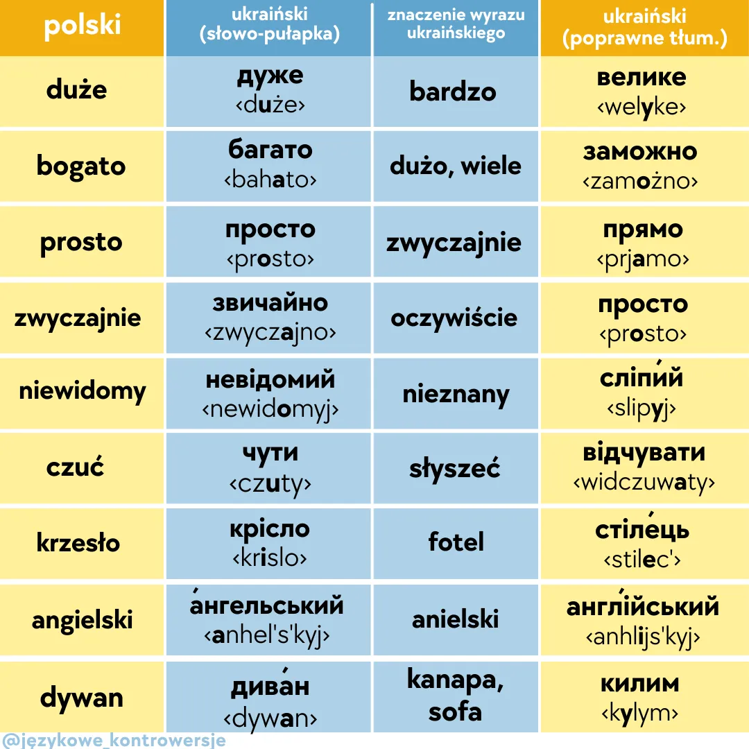 Zdjęcie Chill co to znaczy po polsku? Poznaj znaczenie i użycie słowa